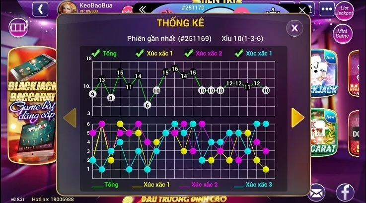 Bẻ cầu trong cách soi cầu tài xỉu cần tính toán hợp lý